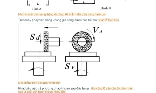 西红柿炒冬瓜的做法是什么？